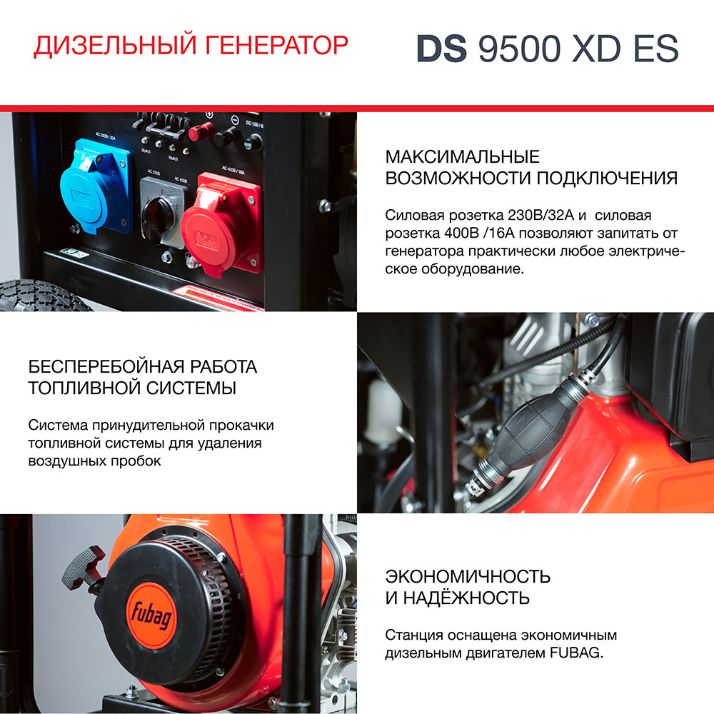 Электростанция дизельная DS 9500 XD ES