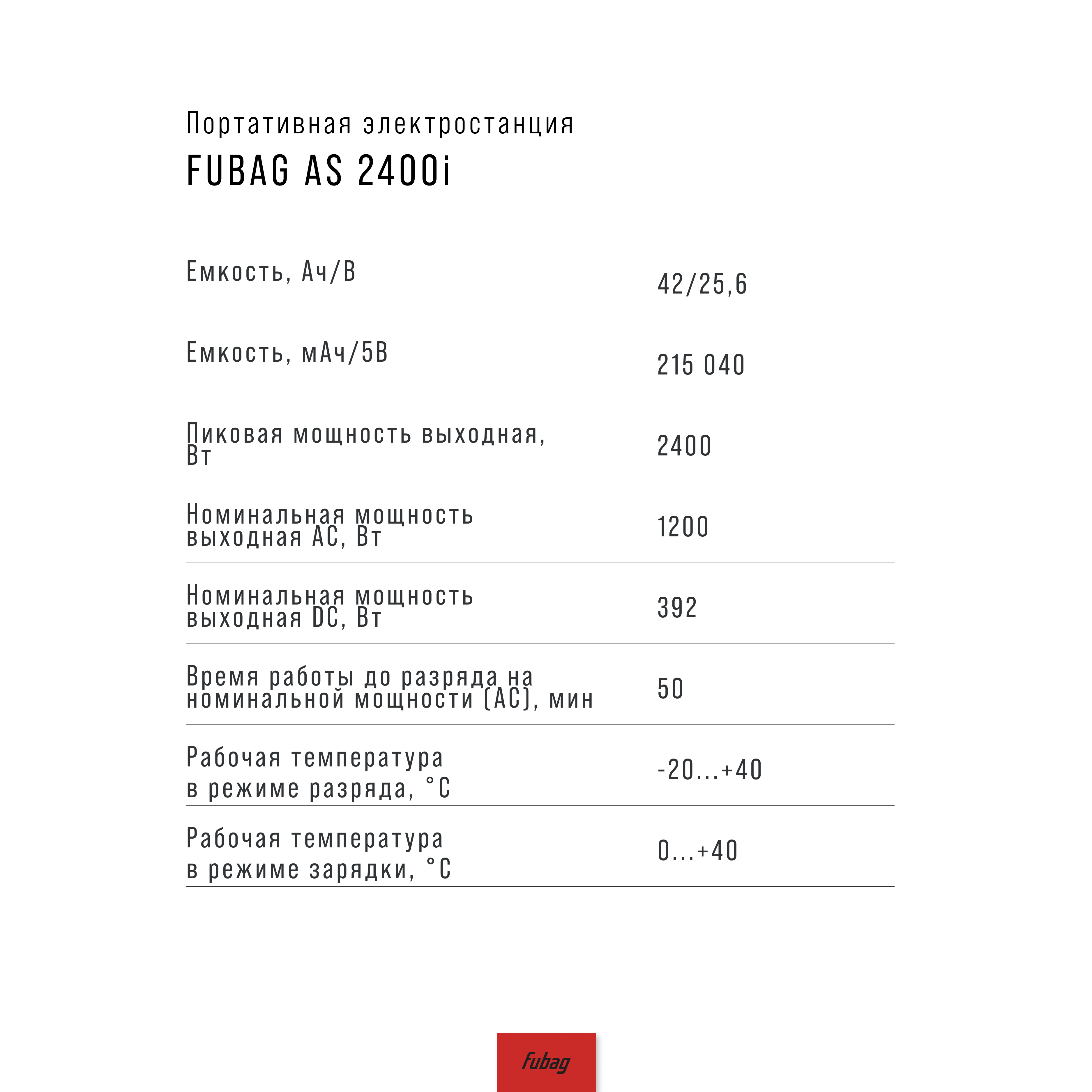 Портативная электростанция AS 2400i