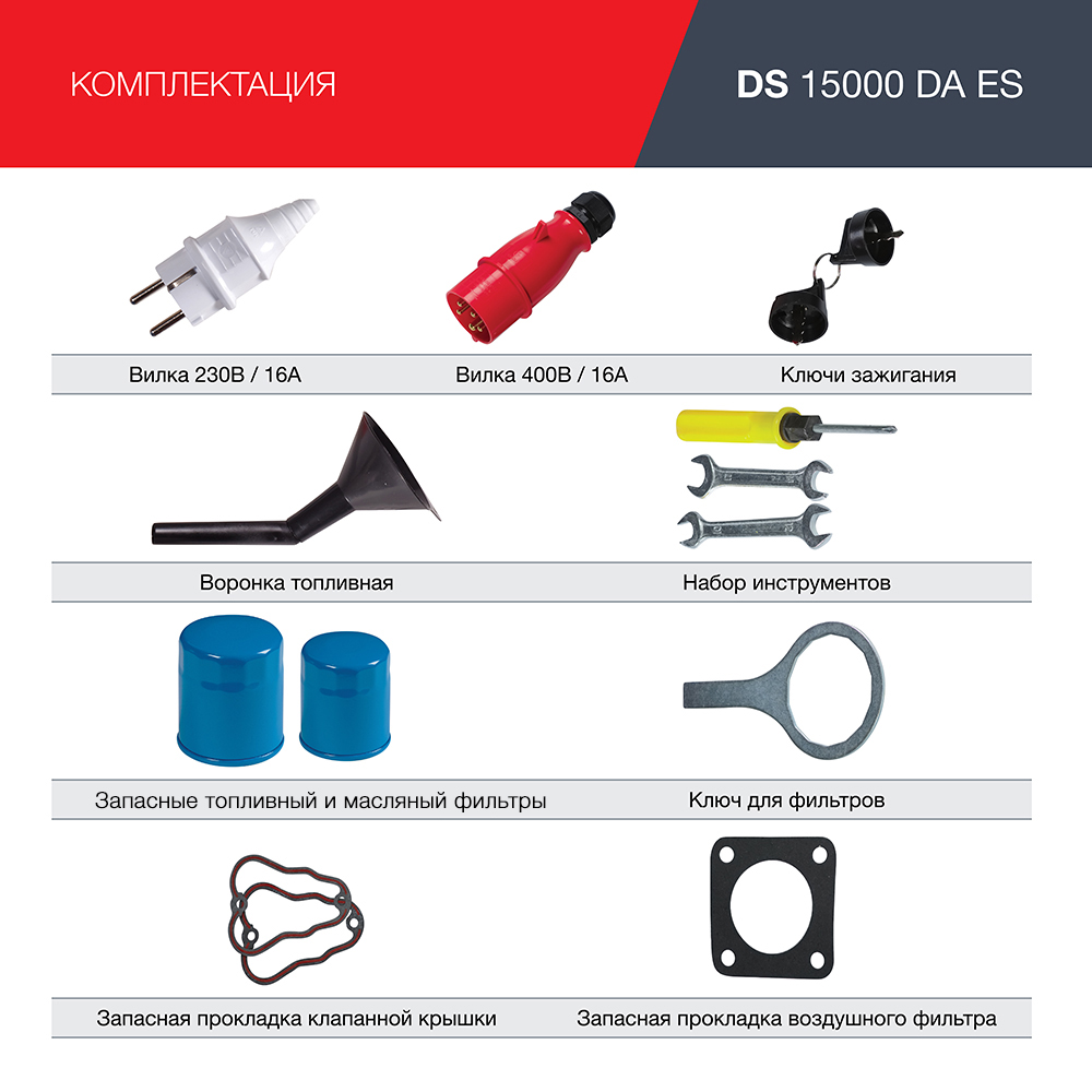 Дизельный генератор трёхфазный FUBAG DS 15000 DA ES
