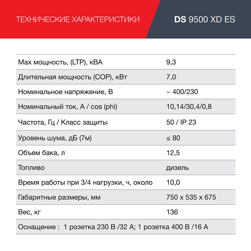 Электростанция дизельная DS 9500 XD ES