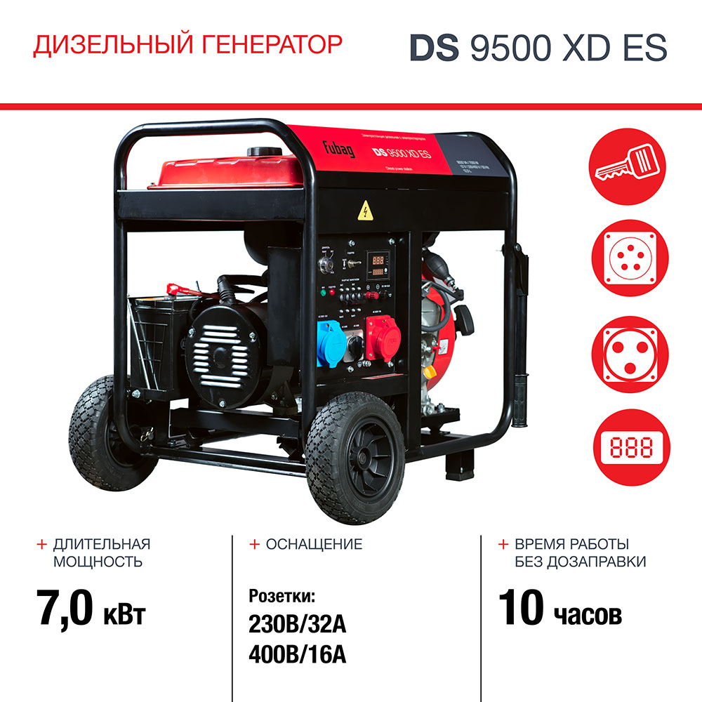 Электростанция дизельная DS 9500 XD ES